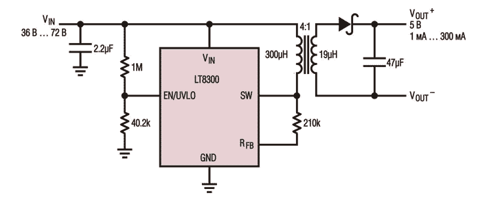 Linear Technology - LT8300