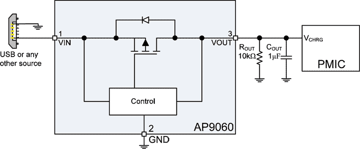 Diodes - AP9060