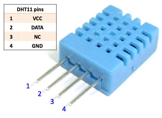 DHT11 pins