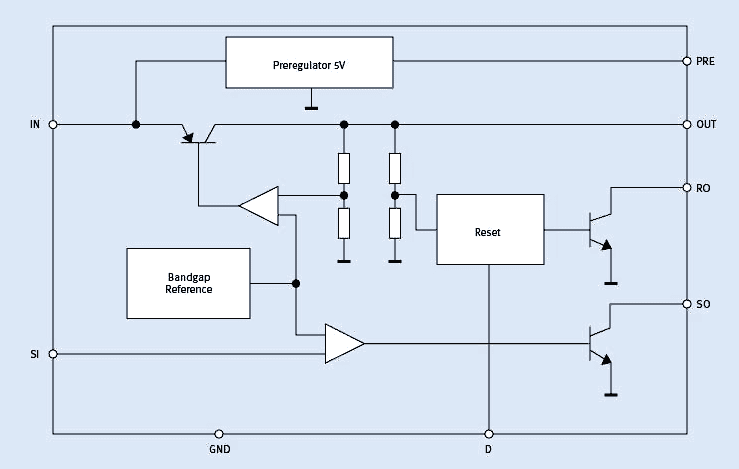 IFX4949SJ block diagram