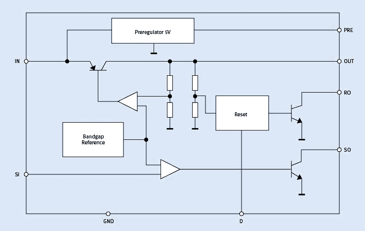 Блок-схема IFX4949SJ