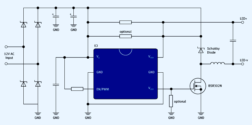 Simplified application diagram