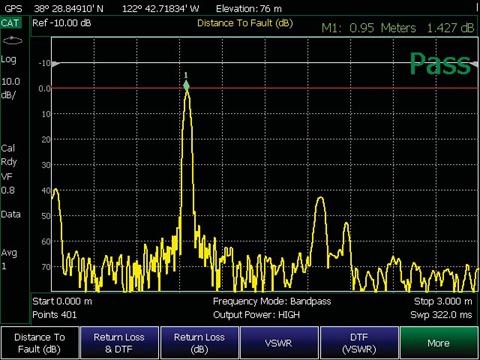 Agilent Technologies - FieldFox - Cable and antenna analyzer 