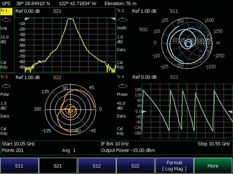 Agilent Technologies - FieldFox - Векторный анализатор сетей