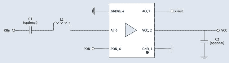 BGAx25L6 family block diagram