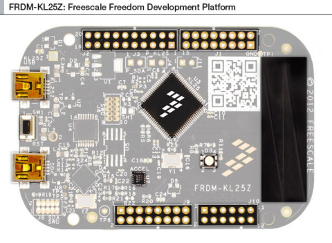 Новая отладочная платформа Freescale Freedom – компактная платформа с низким энергопотреблением для оценки возможностей и разработки приложений на микроконтроллерах серии Kinetis L