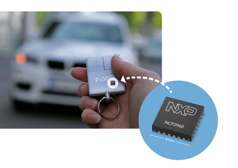 NXP - NCF2960