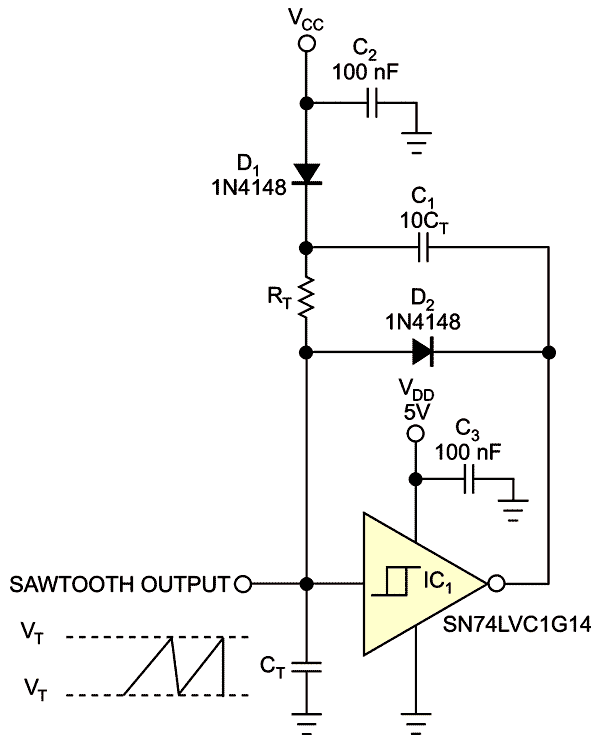 Simple sawtooth generator operates at high frequency