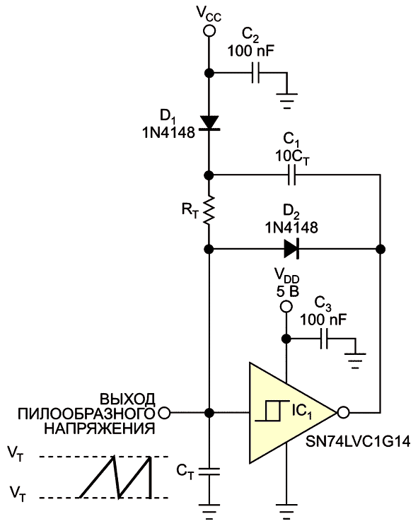 Простой высокочастотный генератор пилообразного напряжения
