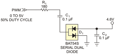 Voltage inverter employs PWM