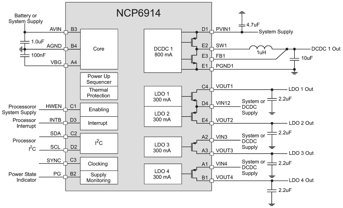 NCP6914 Application Schematic