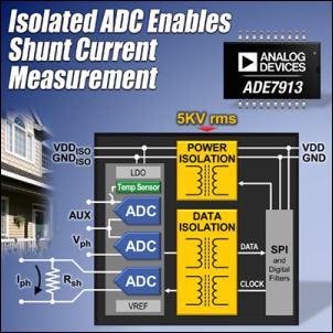 Analog Devices - ADE7913