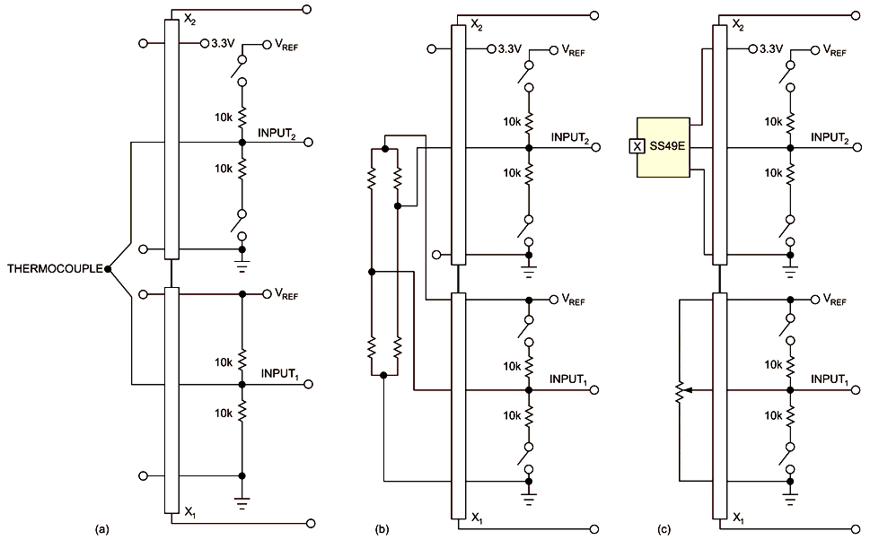 Fabricate a high-resolution sensor-to-USB interface