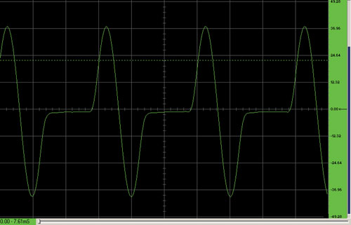 Front End Turns PC Sound Card into High-Speed Sampling Oscilloscope
