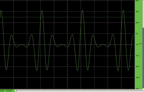 Front End Turns PC Sound Card into High-Speed Sampling Oscilloscope