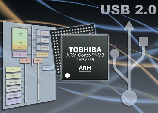 Toshiba - TMPM365 