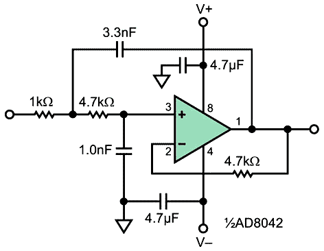 Sallen-Key 39-kHz low-pass filter