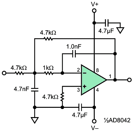 MFB 33-kHz low-pass filter