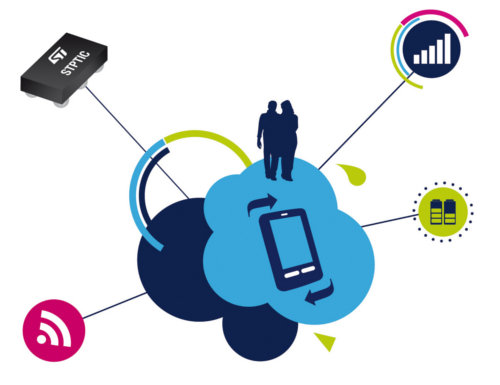 STMicroelectronics - STPTIC