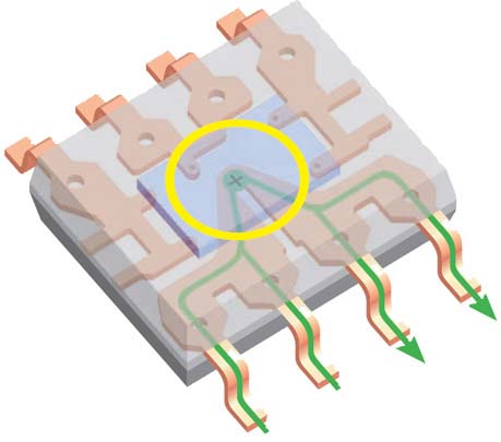 The ACS712 current sensor internal design