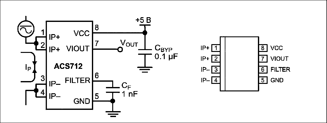 Расположение выводов интегрального датчика ACS712 и типовая схема включения