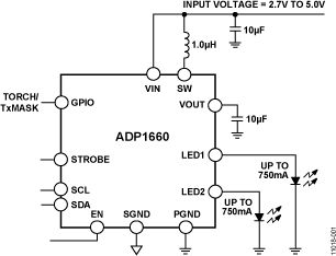 Analog Devices - ADP1660