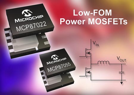 Microchip Technology - MCP87022, MCP87050, MCP87055