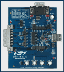 Silicon Labs CP2114 USB to I2S Audio Bridge Evaluation Kit (CP2114EK)