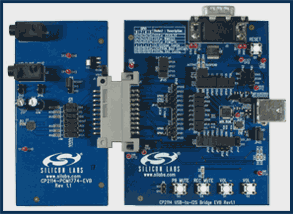 CP2114 Silicon Labs and Texas Instruments Evaluation Kit (CP2114-PCM1774EK)