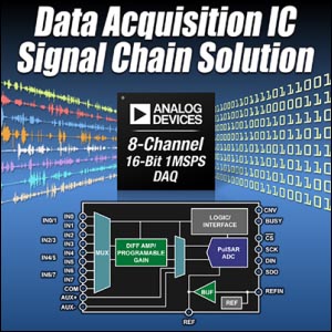 Analog Devices - ADAS3022