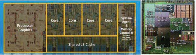 SoC era brings new front in the chip wars