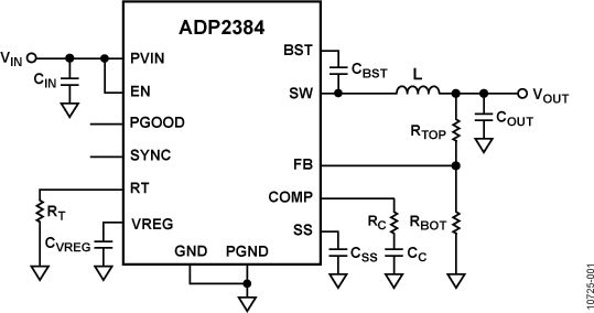 ADI - ADP2384