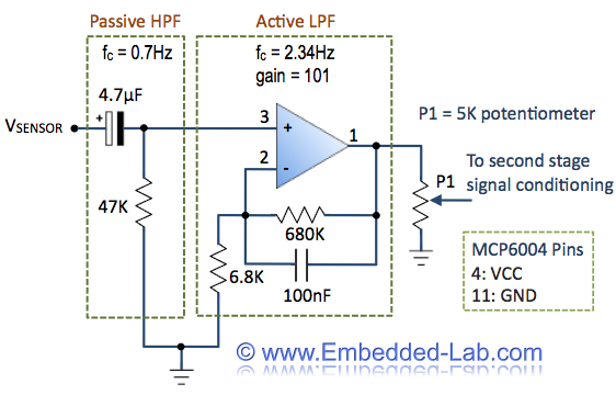 Easy Pulse: A DIY photoplethysmographic sensor for measuring heart rate. Schematic