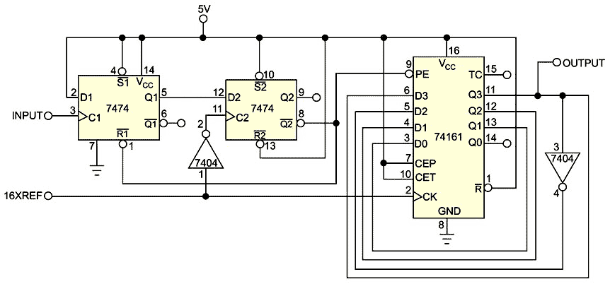 Build a digital PLL with three ICs