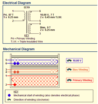 Mechanical dimensions and electrical parameters of transformer