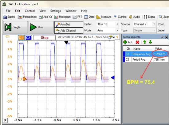 Output waveforms from the two LPF stages. Blue signal is from the second stage. (Click to enlarge)