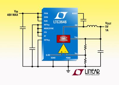 Linear Technology - LTC3646