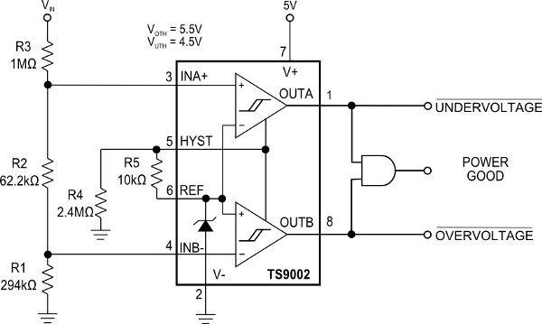 Touchstone Semiconductor - TS9002