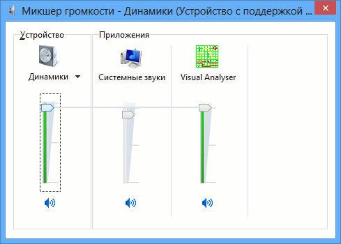 Микшер операционной системы