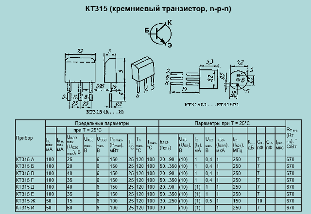 Таблица параметров транзистора КТ315