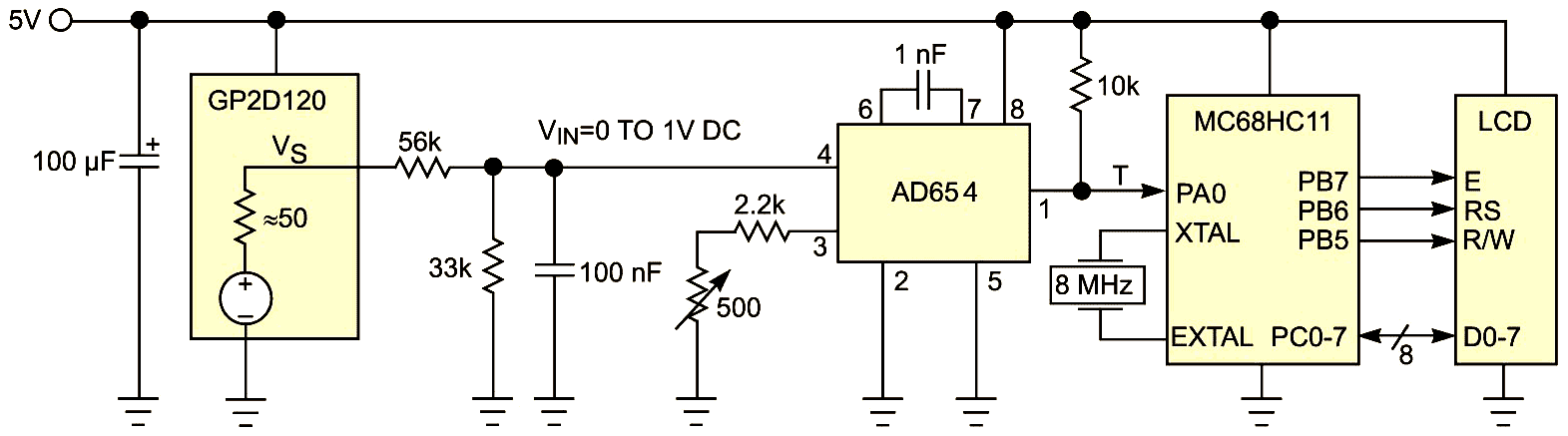 Linearize optical distance sensors with a voltage-to-frequency converter