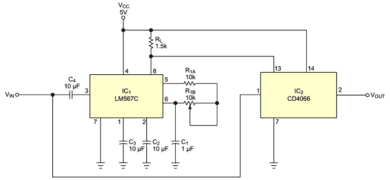 PLL filter blocks undesired frequencies