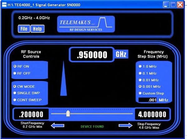 Telemakus - TEG4000-1