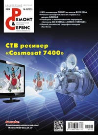 Ремонт и Сервис 02, 2013
