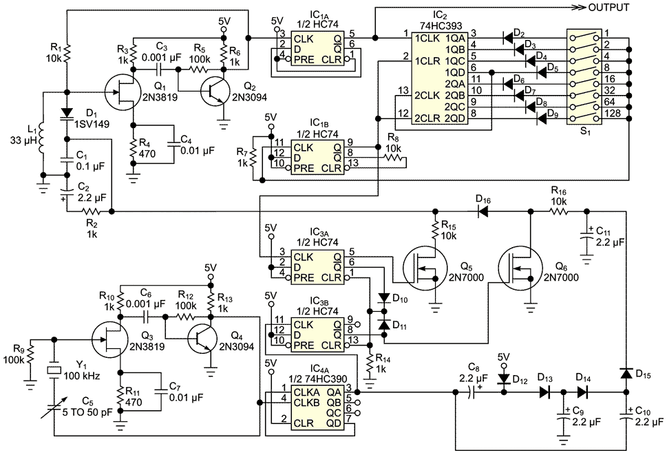 Low-cost RF synthesizer uses generic ICs