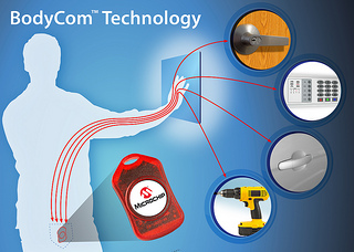 Microchip's BodyCom Technology is World's First to Use Human Body as a Secure, Low-Power Communication Channel