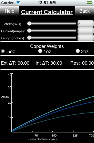 Advanced Assembly - Current Calculator