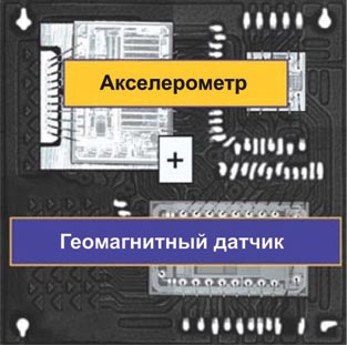 3-осевой акселерометр и 3-осевой магнитометр LSM303DLH в компактном корпусе LGA