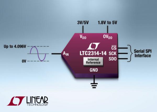 Linear Technology - LTC2314-14