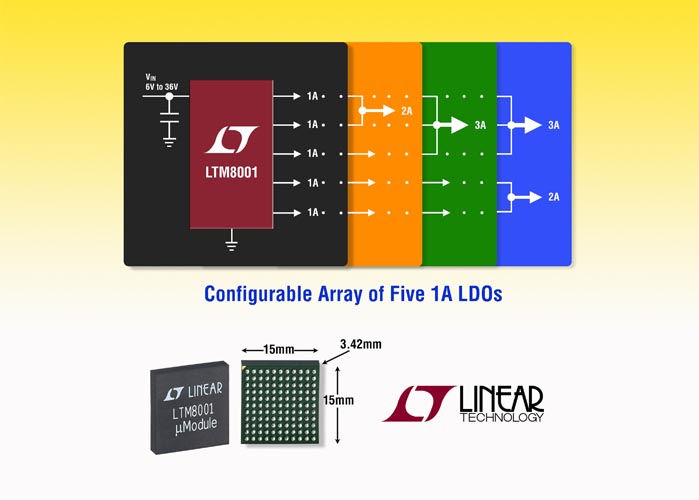 Linear Technology - LTM8001